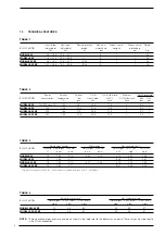 Предварительный просмотр 4 страницы Sime MURELLE Installation And Servicing Instructions