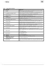 Preview for 34 page of Sime NATURAL 300/8.16 S Installation And Servicing Instruction