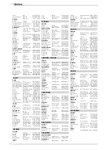 Предварительный просмотр 32 страницы Sime OPEN DGT Manual