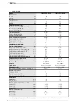 Предварительный просмотр 36 страницы Sime OPEN DGT Manual