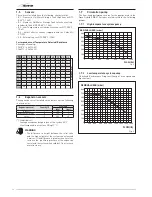 Preview for 14 page of Sime Open Hybrid SMART 25-10 Installation And Maintenance Manual