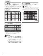 Предварительный просмотр 50 страницы Sime Open Hybrid SMART 25-10 Installation And Maintenance Manual