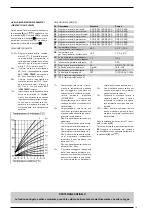 Предварительный просмотр 21 страницы Sime Open.zip 6 25 BF Manual