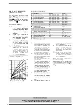 Предварительный просмотр 44 страницы Sime Open.zip 6 25 BF Manual