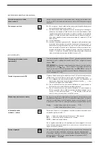 Предварительный просмотр 13 страницы Sime PLANET 25/60 BF Manual