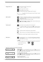 Предварительный просмотр 58 страницы Sime PLANET 25/60 BF Manual