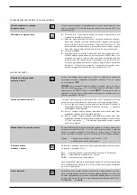 Предварительный просмотр 71 страницы Sime PLANET 25/60 BF Manual