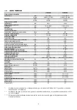 Предварительный просмотр 116 страницы Sime PLANET 25/60 BF Manual