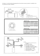 Предварительный просмотр 124 страницы Sime PLANET 25/60 BF Manual