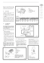 Предварительный просмотр 25 страницы Sime PLANET 25 BFT TS Manual