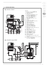 Предварительный просмотр 145 страницы Sime PLANET 25 BFT TS Manual