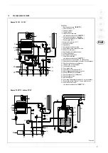 Предварительный просмотр 179 страницы Sime PLANET 25 BFT TS Manual