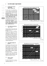 Предварительный просмотр 196 страницы Sime PLANET 25 BFT TS Manual