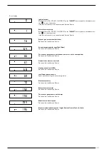 Preview for 111 page of Sime Planet AquaQuick 25 BF Installer'S Instructions