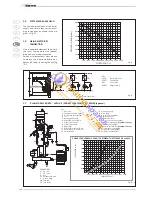 Предварительный просмотр 18 страницы Sime PLANET DEWY 100 Installer'S Instructions