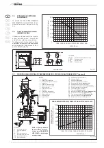 Предварительный просмотр 16 страницы Sime Planet Dewy 60 BFR Installer'S Instructions