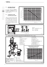 Предварительный просмотр 68 страницы Sime Planet Dewy 60 BFR Installer'S Instructions