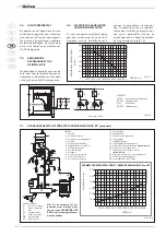 Предварительный просмотр 92 страницы Sime Planet Dewy 60 BFR Installer'S Instructions