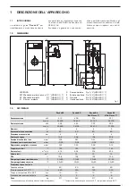 Preview for 3 page of Sime Rondo B Series Manual