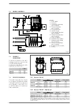 Preview for 4 page of Sime Rondo B Series Manual