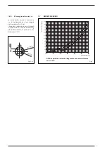 Preview for 5 page of Sime Rondo B Series Manual