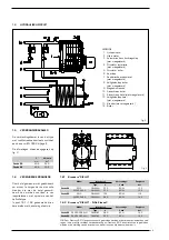 Preview for 47 page of Sime Rondo B Series Manual