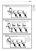 Preview for 11 page of Sime RX 19 E Installer'S Instructions