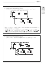 Preview for 13 page of Sime RX 19 E Installer'S Instructions