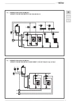 Preview for 15 page of Sime RX 19 E Installer'S Instructions