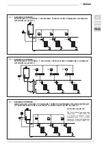 Preview for 71 page of Sime RX 19 E Installer'S Instructions