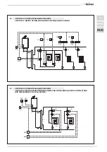 Preview for 75 page of Sime RX 19 E Installer'S Instructions