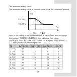 Предварительный просмотр 103 страницы Sime SHP M PRO Operation Manual