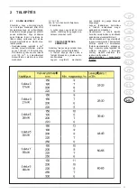 Предварительный просмотр 75 страницы Sime SOLIDA 3 Manual