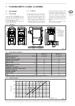 Предварительный просмотр 3 страницы Sime SOLIDA 5 PL Manual