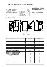 Предварительный просмотр 8 страницы Sime SOLIDA 5 PL Manual