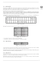 Предварительный просмотр 25 страницы Sime SOLIDA 5 PL Manual