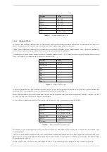 Предварительный просмотр 26 страницы Sime SOLIDA 5 PL Manual