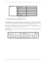 Предварительный просмотр 30 страницы Sime SOLIDA 5 PL Manual