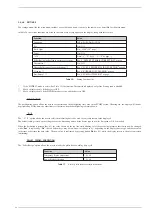 Предварительный просмотр 64 страницы Sime SOLIDA 5 PL Manual