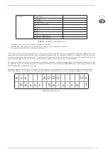 Предварительный просмотр 67 страницы Sime SOLIDA 5 PL Manual