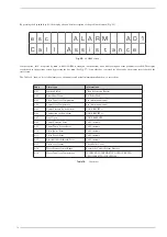 Предварительный просмотр 70 страницы Sime SOLIDA 5 PL Manual