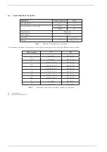 Preview for 21 page of Sime SOLIDA 5 Manual