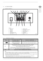 Предварительный просмотр 15 страницы Sime SOLIDA 8 PL Manual