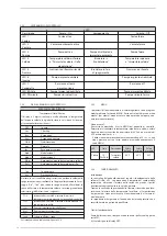 Предварительный просмотр 16 страницы Sime SOLIDA 8 PL Manual