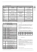 Предварительный просмотр 39 страницы Sime SOLIDA 8 PL Manual