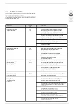 Предварительный просмотр 43 страницы Sime SOLIDA 8 PL Manual