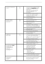 Предварительный просмотр 44 страницы Sime SOLIDA 8 PL Manual