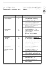 Предварительный просмотр 65 страницы Sime SOLIDA 8 PL Manual