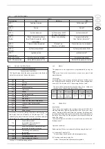 Предварительный просмотр 83 страницы Sime SOLIDA 8 PL Manual