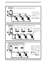 Preview for 16 page of Sime SOLO-DUETTO 25 BF TSE Installation Instructions Manual